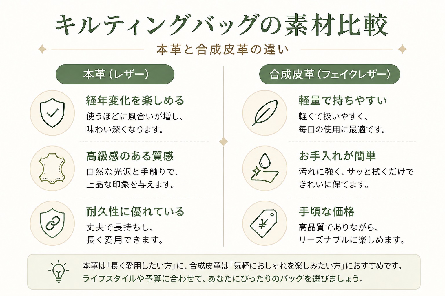 キルティングディテール.jpg
